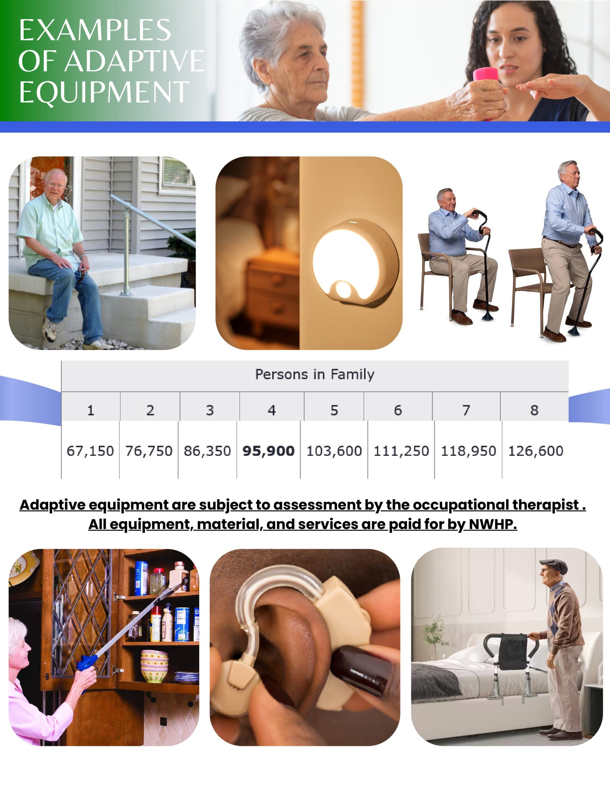 Older Adult Home Modification Program for seniors